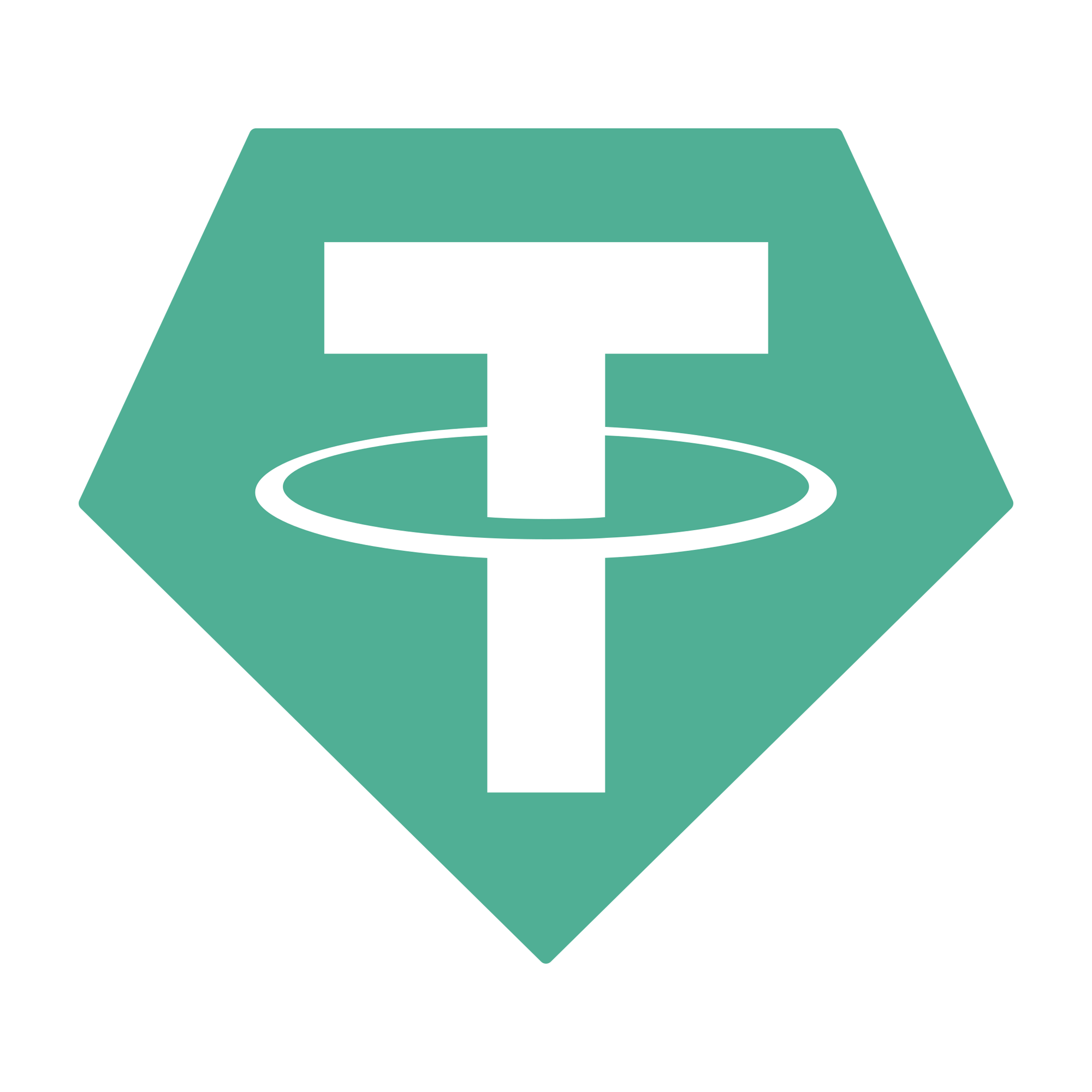 USDT